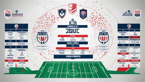 Zamalek fixtures .